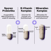 SuperMikroben® 3-Säulen-Formel