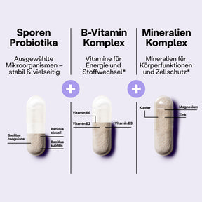 SuperMikroben®- Premium Biotika