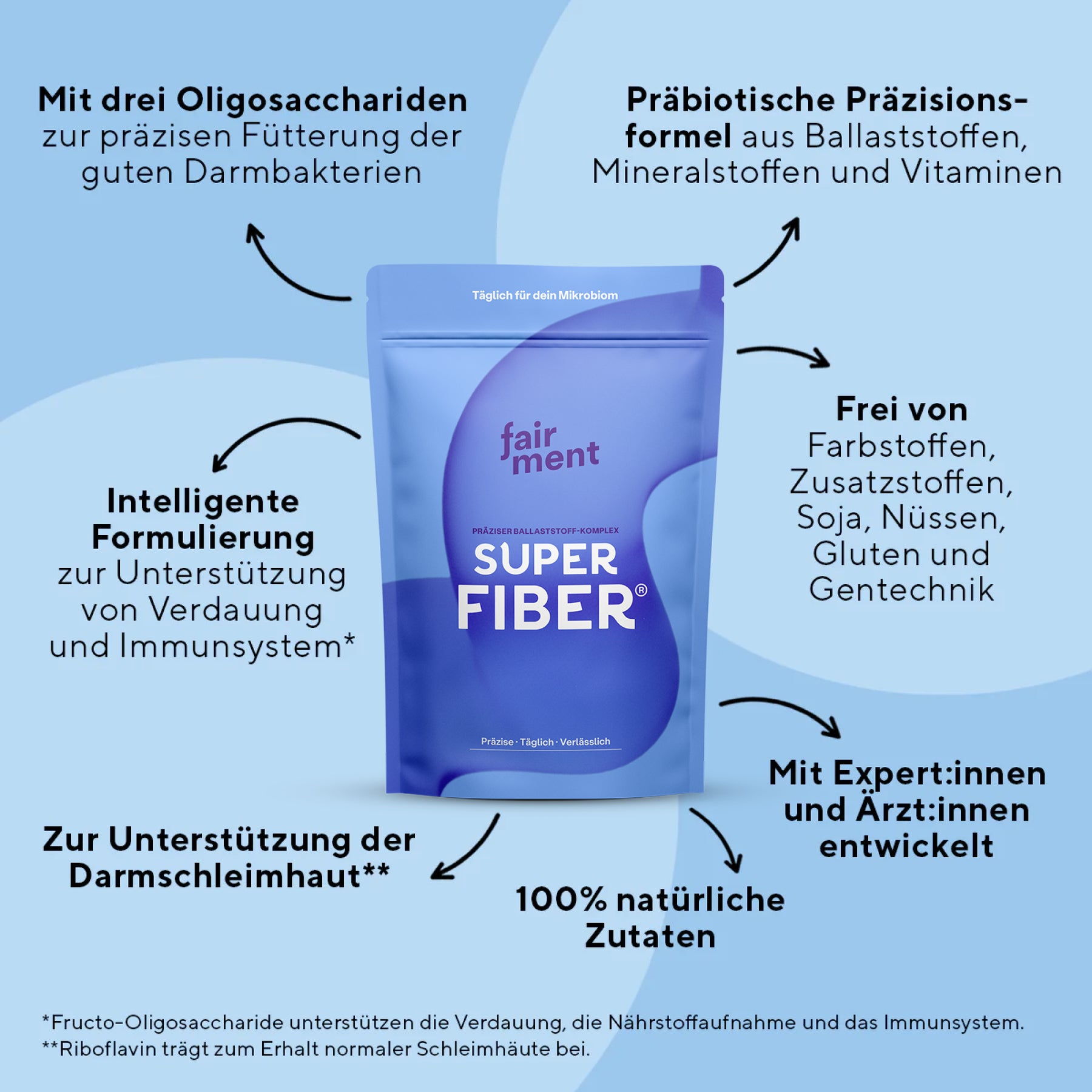 Darm Kickoff Spar-Paket