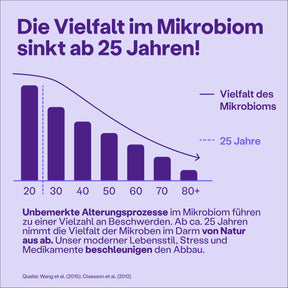 SuperMikroben® PURE
