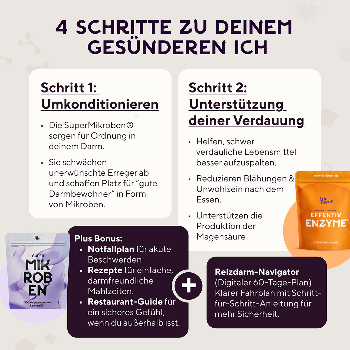 Reizdarm Starterkit