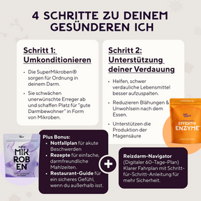 Reizdarm Starterkit