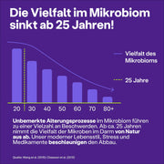 SuperBiom® Detailansicht 1